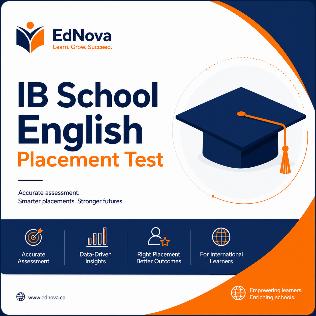 English Placement Test for IB Schools